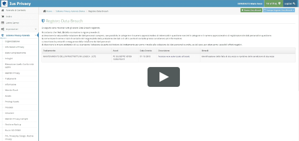 Tutorial sulla gestione del Registro data Breach ed inserimento di un evento data Breach