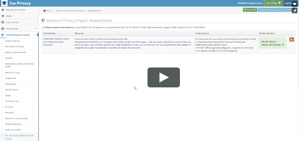 Tutorial sulla conduzione di una DPIA (Data Protection Impact Assessment)