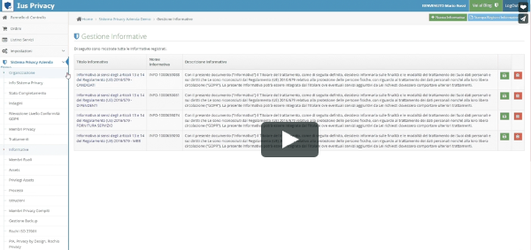 Tutorial sulla gestione e produzione delle Informative Privacy