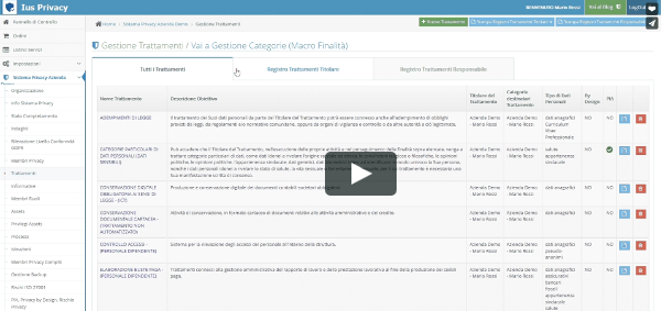 Tutorial sulla gestione dei registri dei Trattamenti e compilazione dei Trattamenti