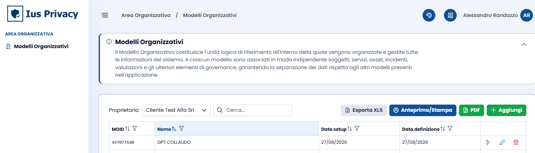 L'elenco dei Modelli Organizzativi