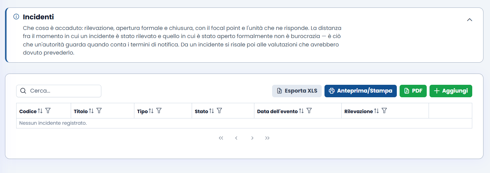 L'elenco degli incidenti
