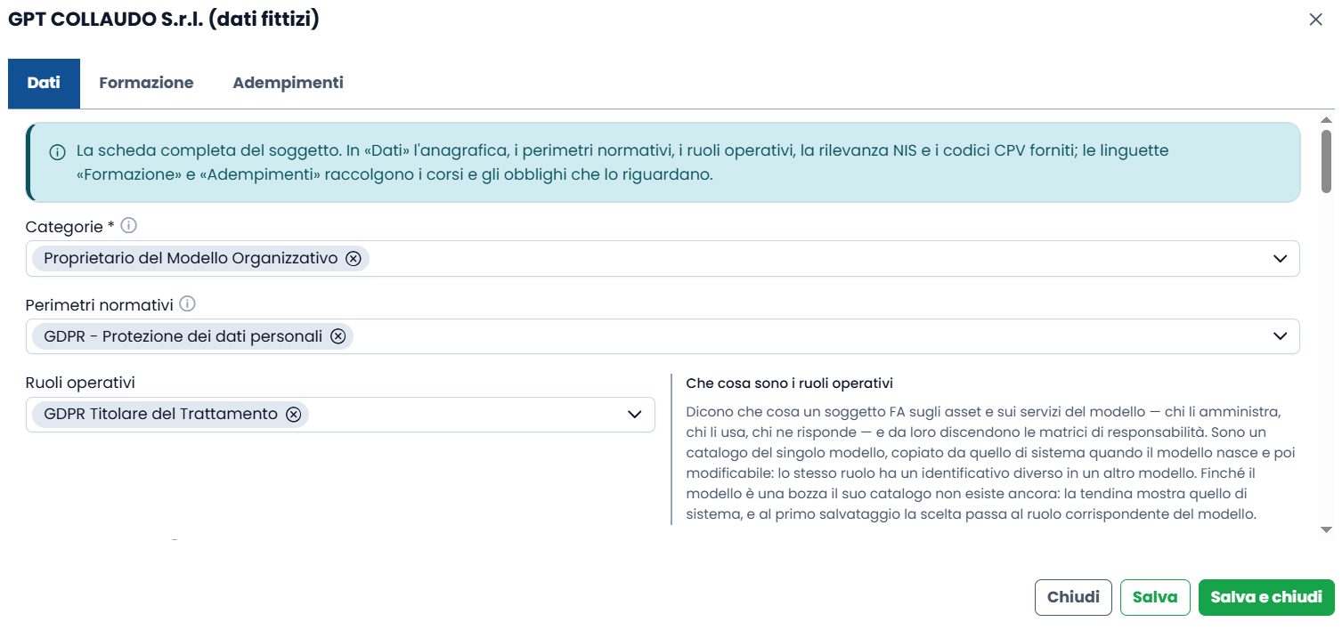 La scheda del soggetto