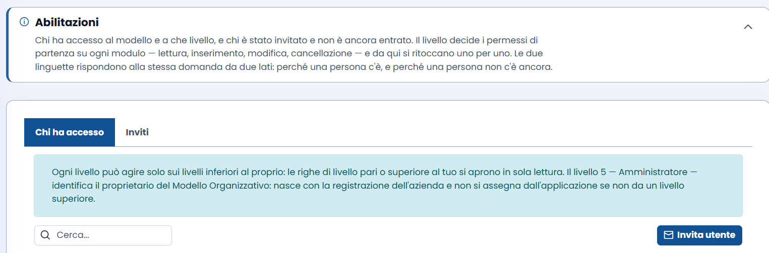 La pagina Abilitazioni