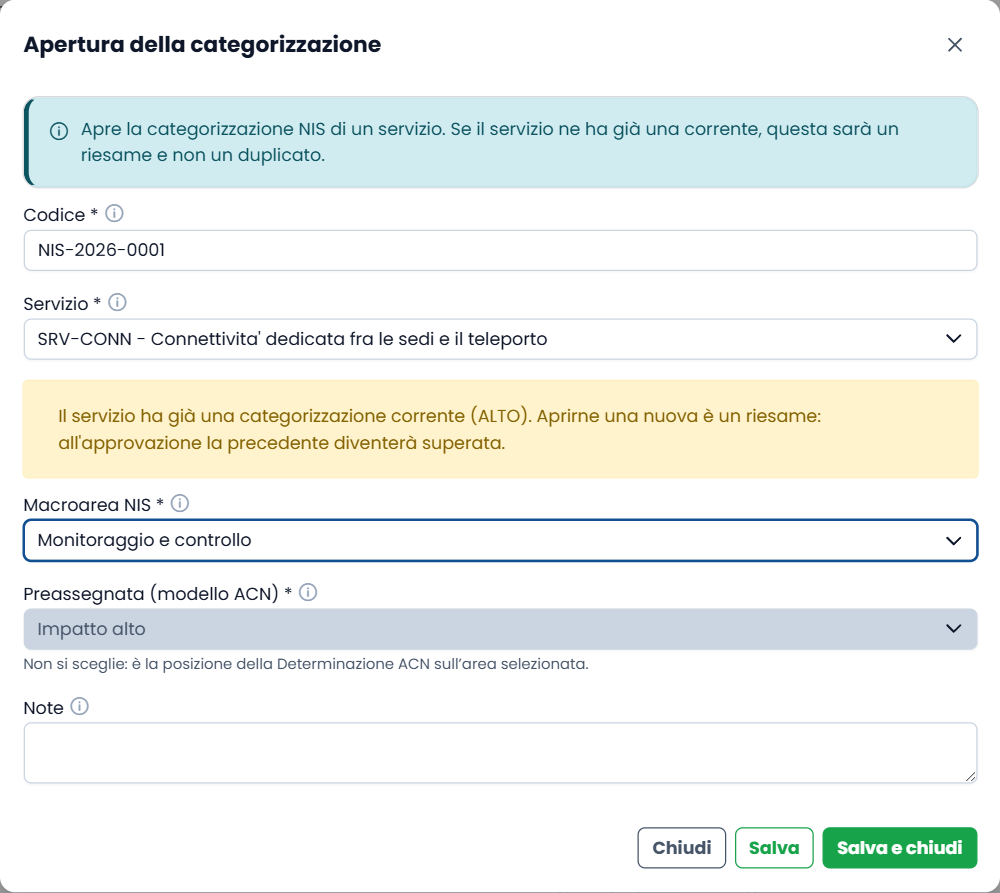L'apertura della categorizzazione