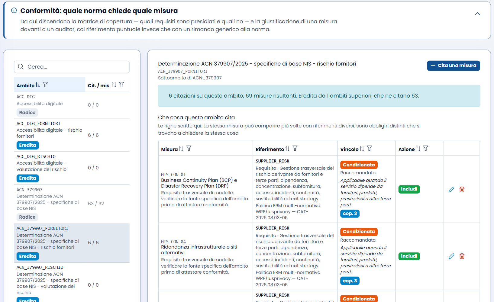 Misure per Ambito Normativo
