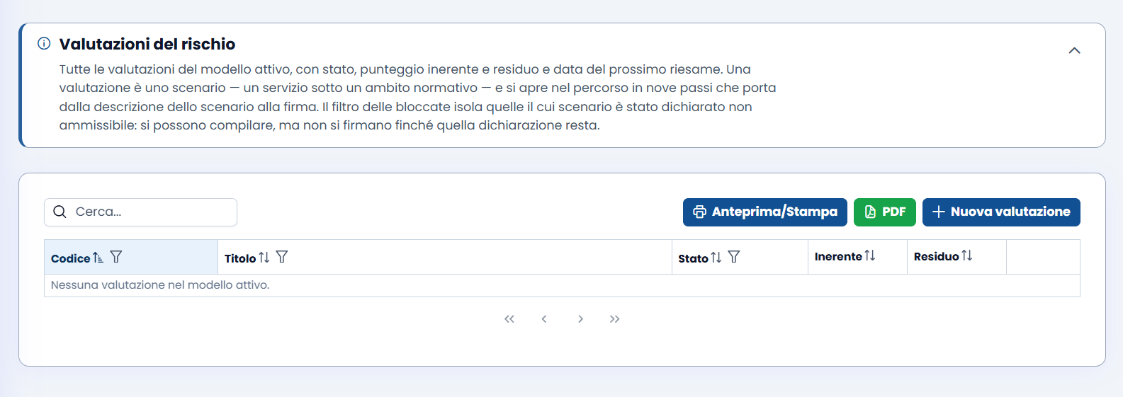 L'elenco delle valutazioni